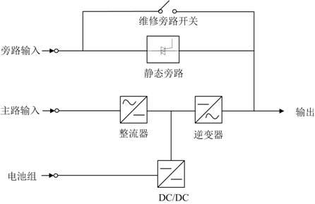 UPS5000-A系列的工作原理框图-1256887-1